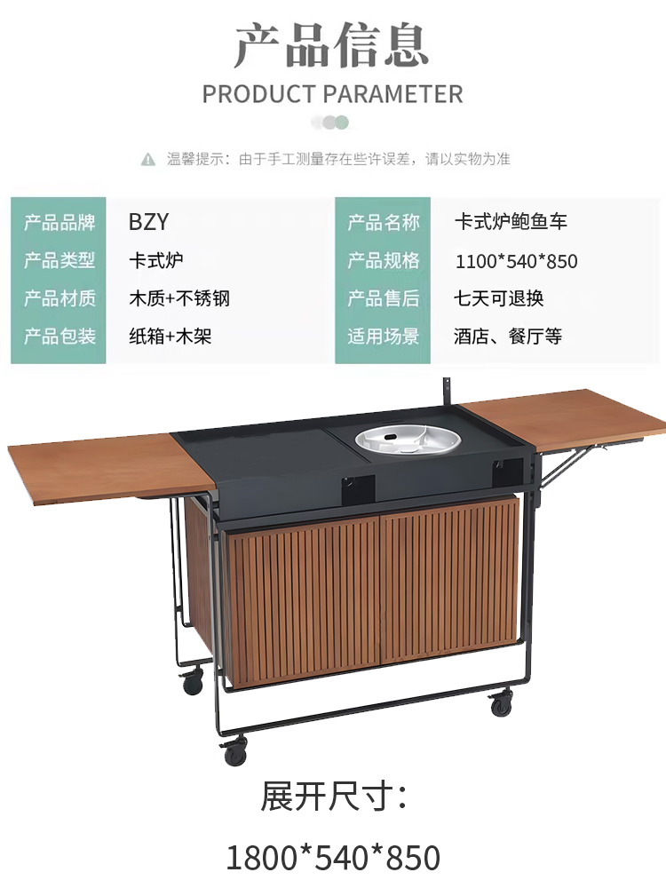 詳情7